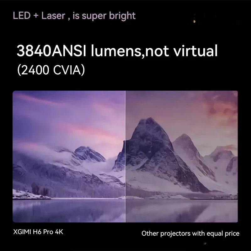 Home Cinema Xgimi - XGIMI H6 Pro 4k projecteur LED