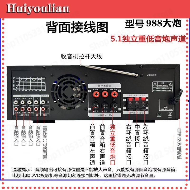 Amplificateur 5 canaux haute p - Home Cinema Bluetooth avis et prix