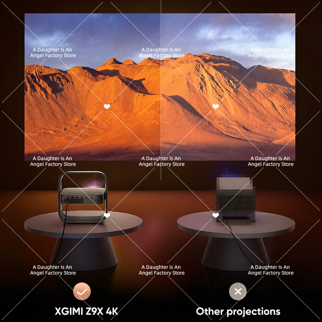 Zoom optique, audio Harman Kar - Home Cinema Xgimi avis et prix