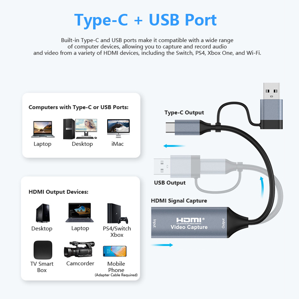 Carte de Capture vidéo USB 2.0 - Home Cinema Usb avis et prix