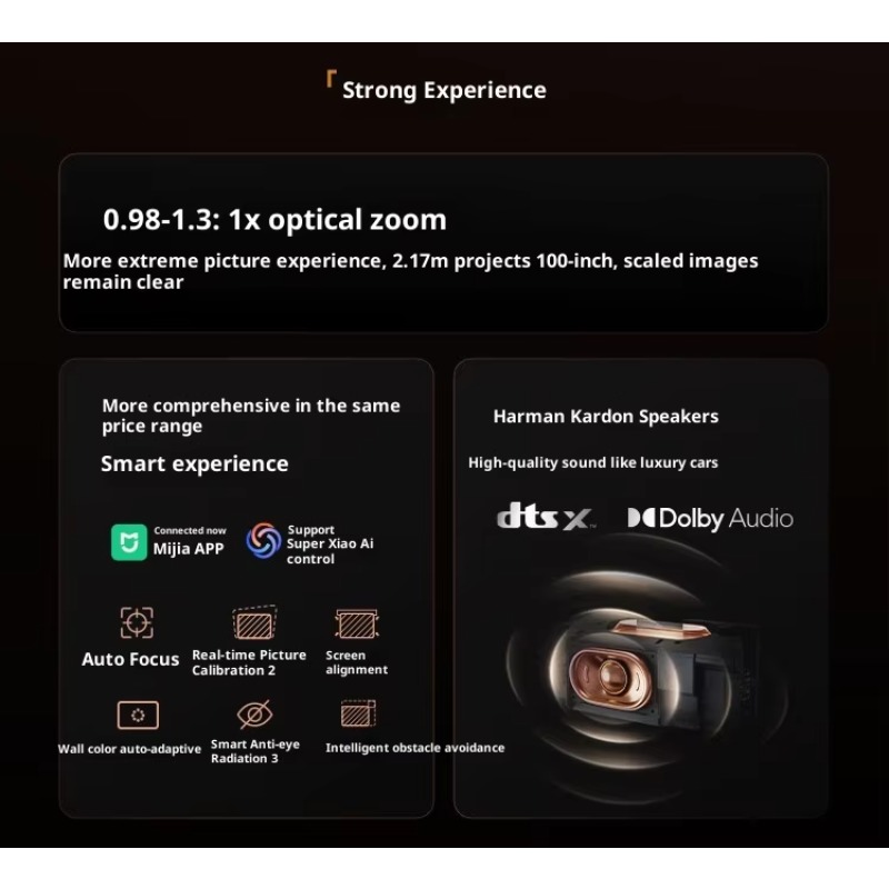Projecteur intelligent XGIMI Z - Home Cinema Xgimi avis et prix