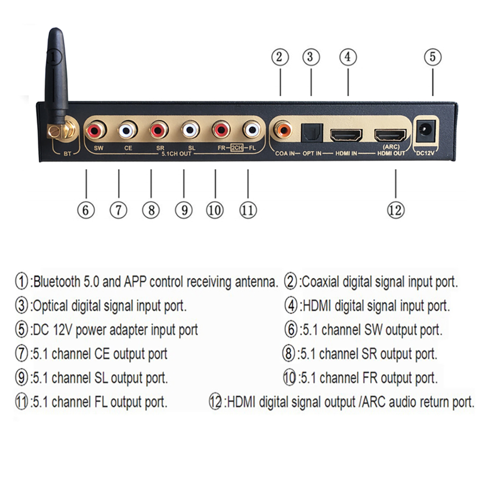 Extracteur Audio compatible HD - Home Cinema Usb avis et prix