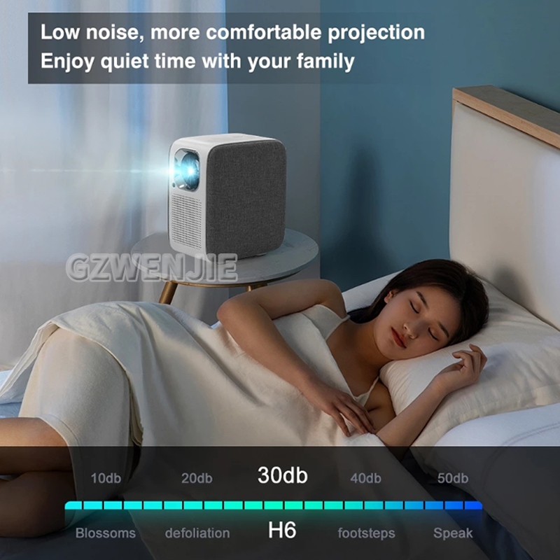 H6 Mini projecteur LED 1080P F - Home Cinema Mini avis et prix