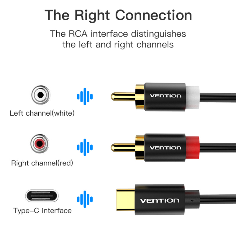 Câble Audio USB C RCA type-c à - Home Cinema Unit avis et prix