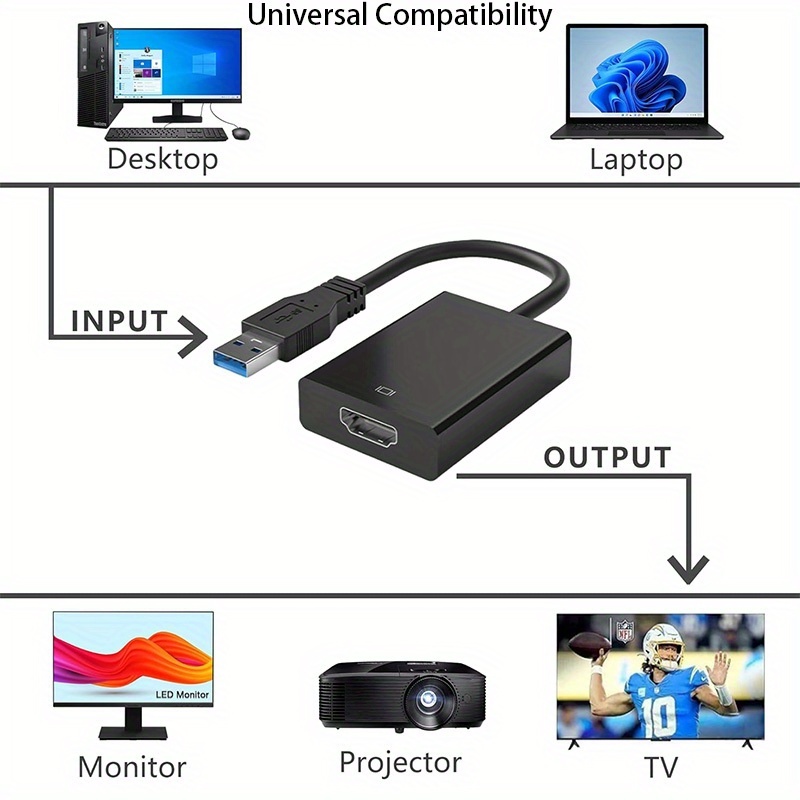 Câble adaptateur USB 3.0 vers  - Home Cinema Projector avis et prix