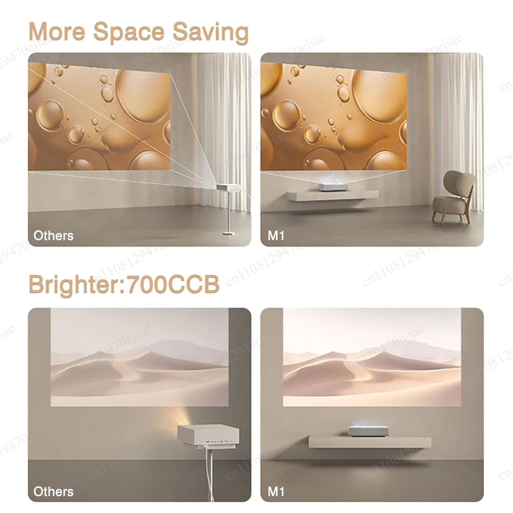 Projecteur à ultra courte foca - Home Cinema Xgimi avis et prix