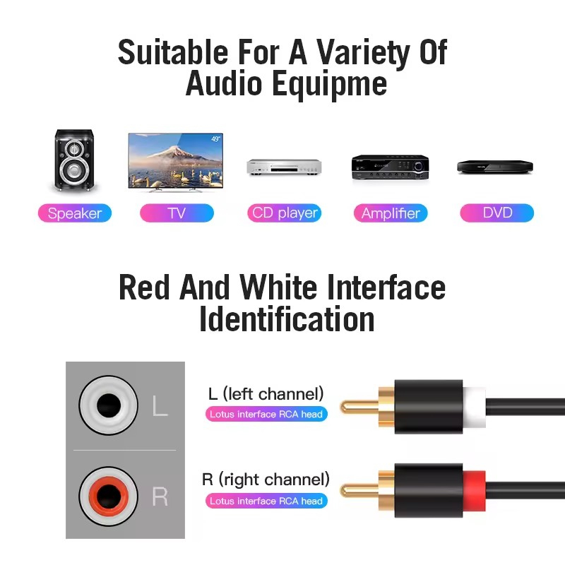 Double câble RCA stéréo HIFI 2 - Home Cinema Unit avis et prix