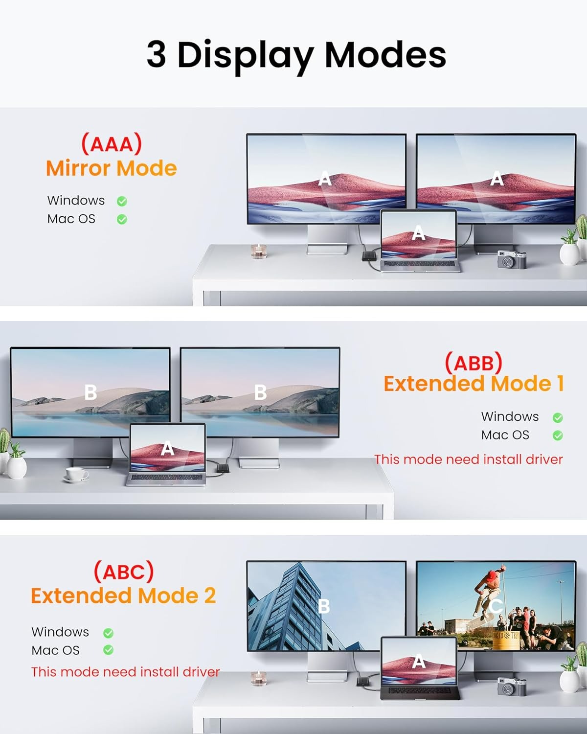 Adaptateur séparateur USB C/A  - Home Cinema Usb avis et prix