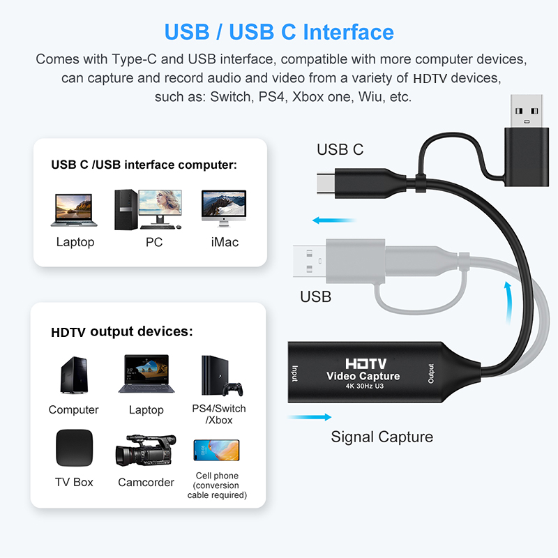 Carte de capture vidéo USB3.0/ - Home Cinema Usb avis et prix