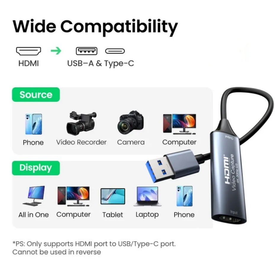 Carte de capture vidéo USB-C 2 - Home Cinema Usb avis et prix