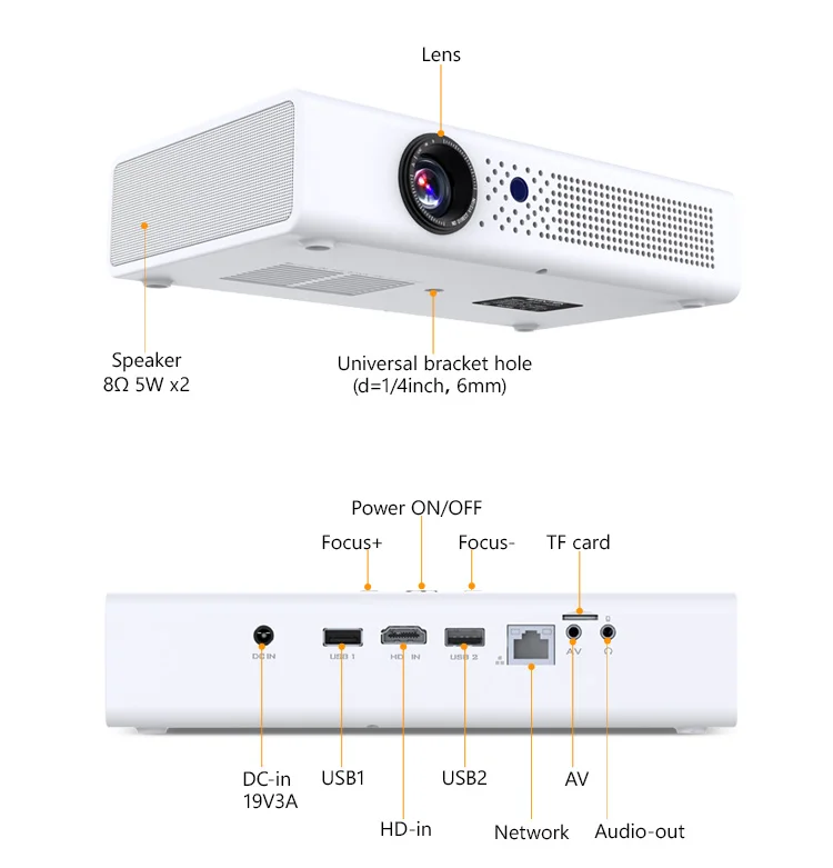 Projecteur Home Cinéma OEM Byi - Home Cinema Mini avis et prix