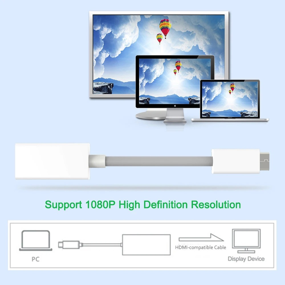 Câble Mini Displayport vers HD - Home Cinema Projector avis et prix