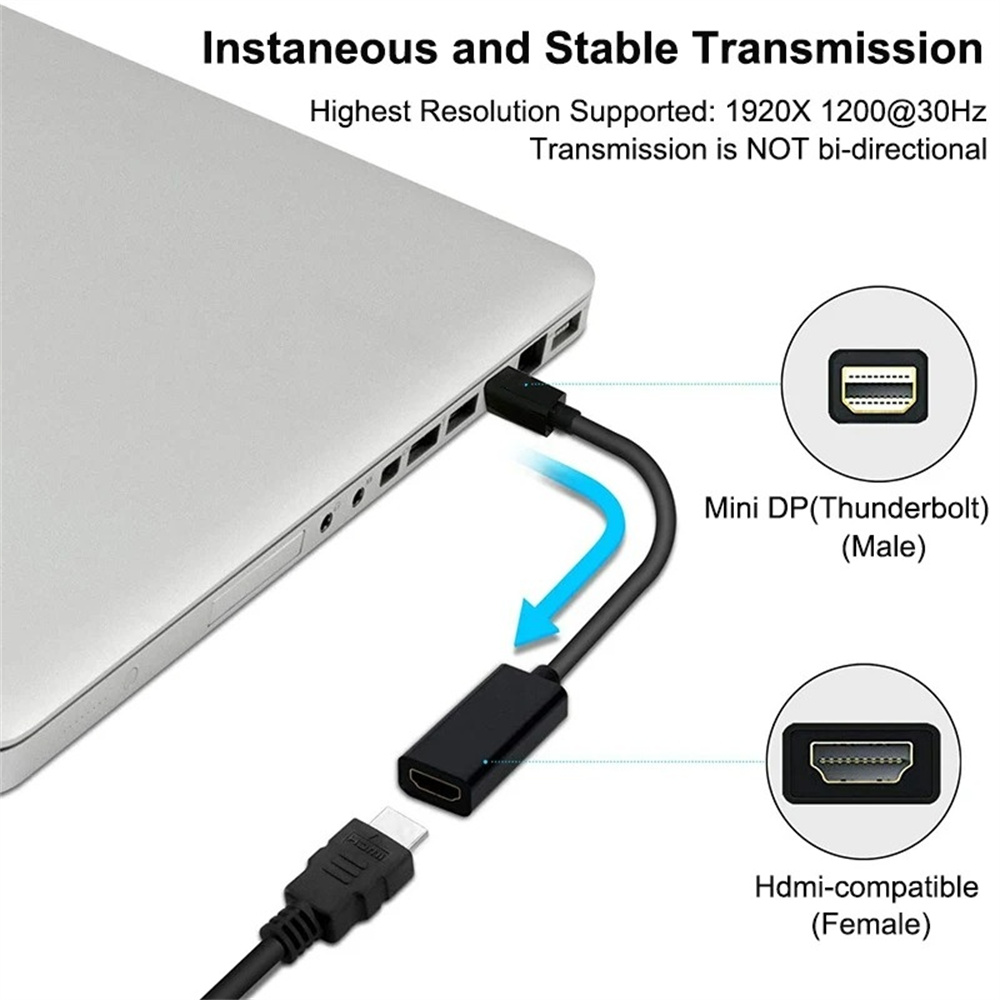 Câble Mini Displayport vers HD - Home Cinema Projector avis et prix
