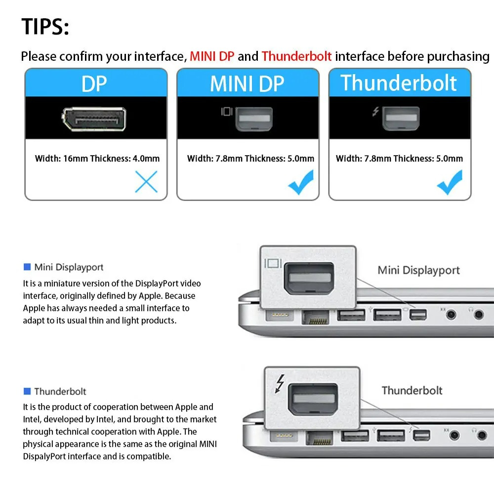 Câble Mini Displayport vers HD - Home Cinema Projector avis et prix