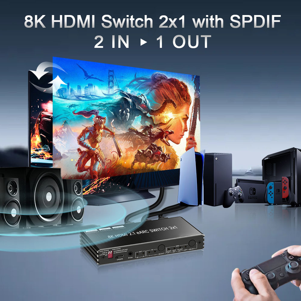 Commutateur HDMI 8K60 avec ext - Audio Home Cinema avis et prix