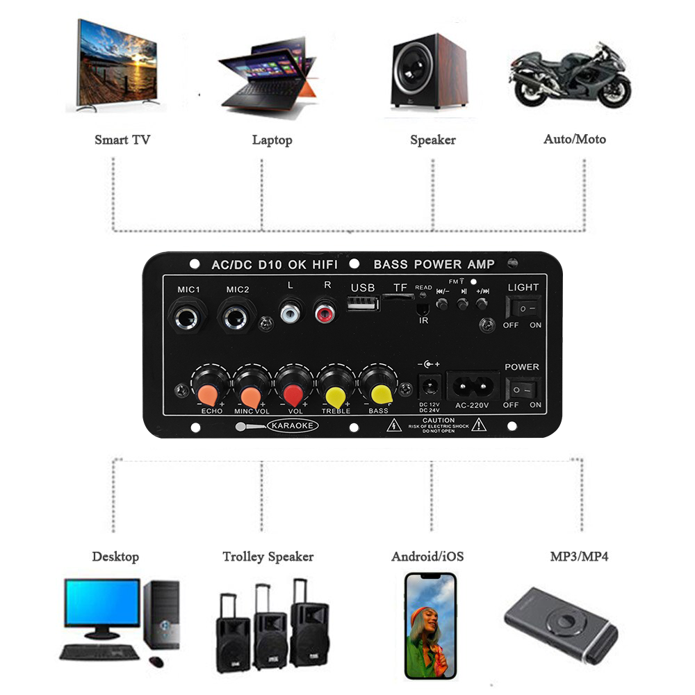 Carte d'amplification numériqu - Home Cinema Bluetooth avis et prix