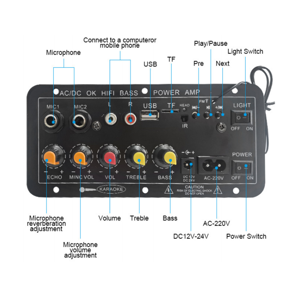 Carte d'amplification numériqu - Home Cinema Bluetooth avis et prix