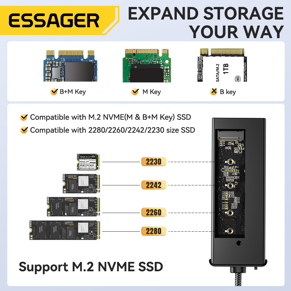 Essager USB C Hub avec boîtier - Home Cinema Usb avis et prix