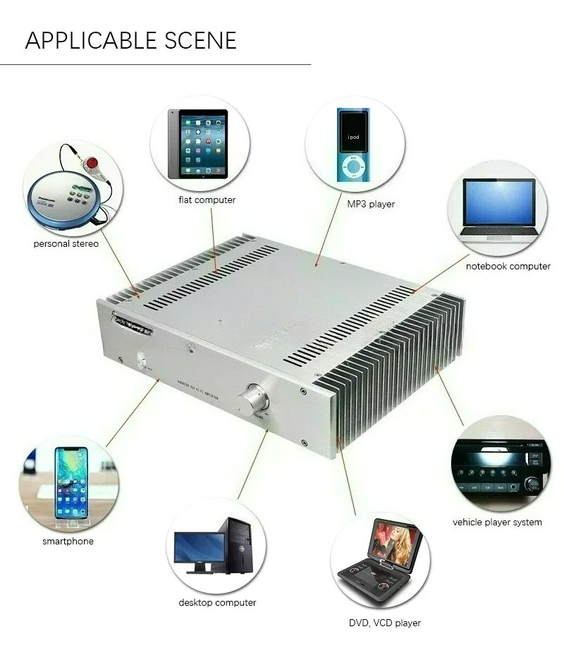 Amplificateur de puissance aud - Audio Home Cinema avis et prix