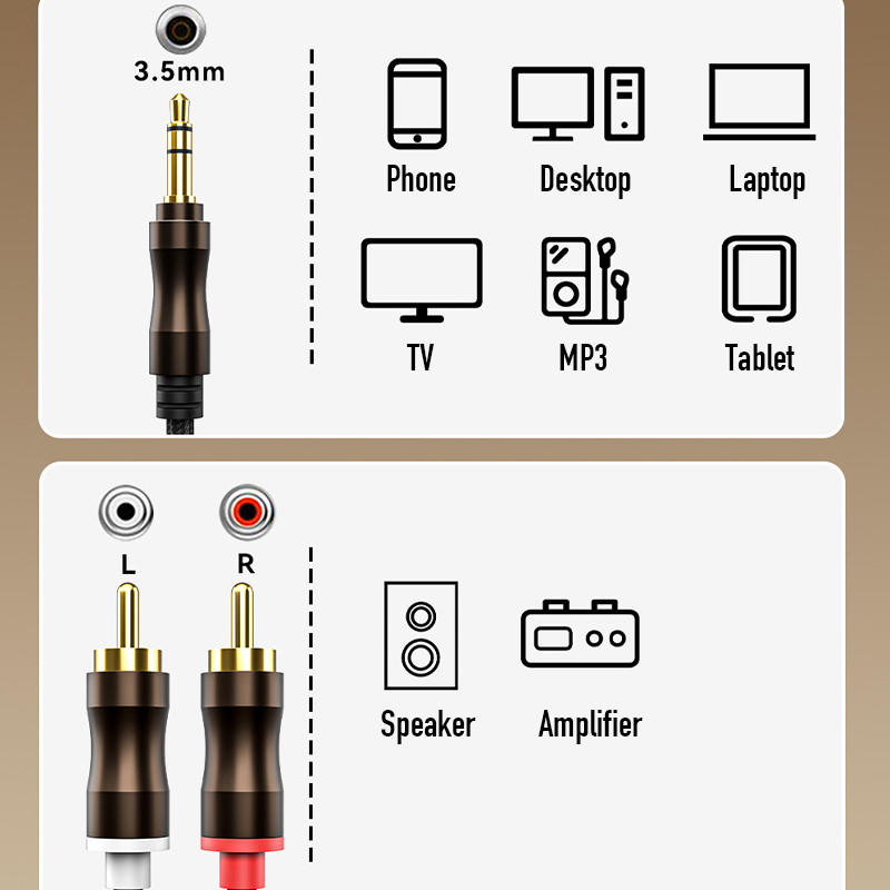Câble audio RCA vers Jack 3,5  - Home Cinema Unit avis et prix
