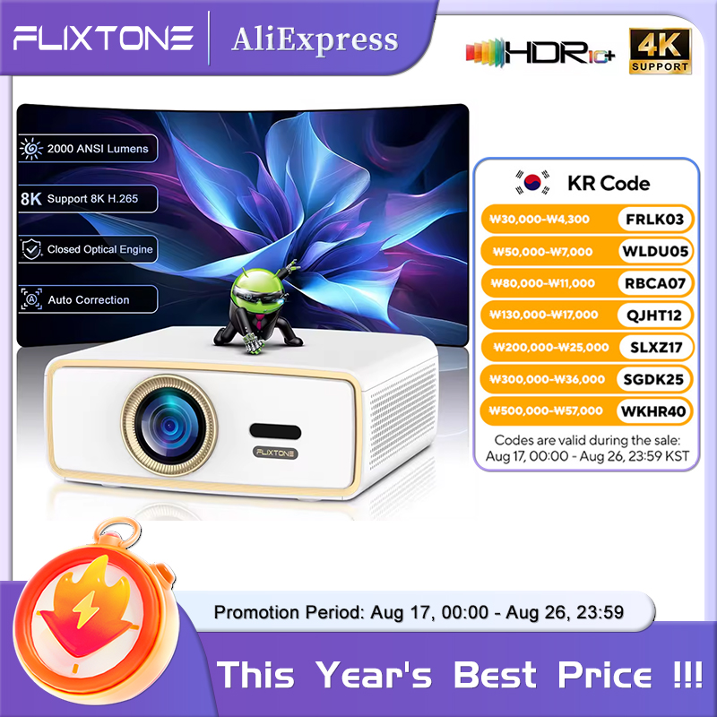 Flixtone E900 MINI Projecteur  - Home Cinema Mini avis et prix